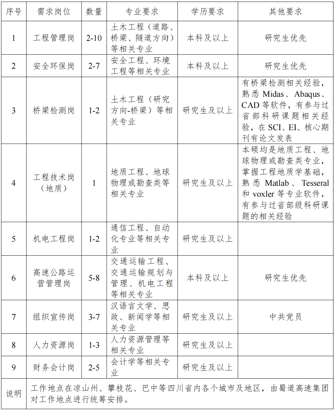 1713592489253859.png 1111f7e5.png